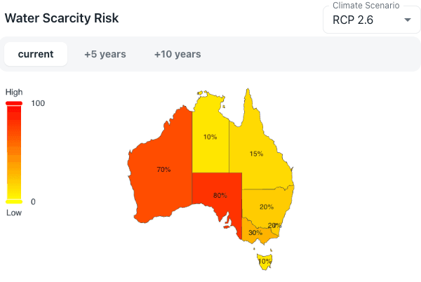 Climate & Nature Risk Analysis